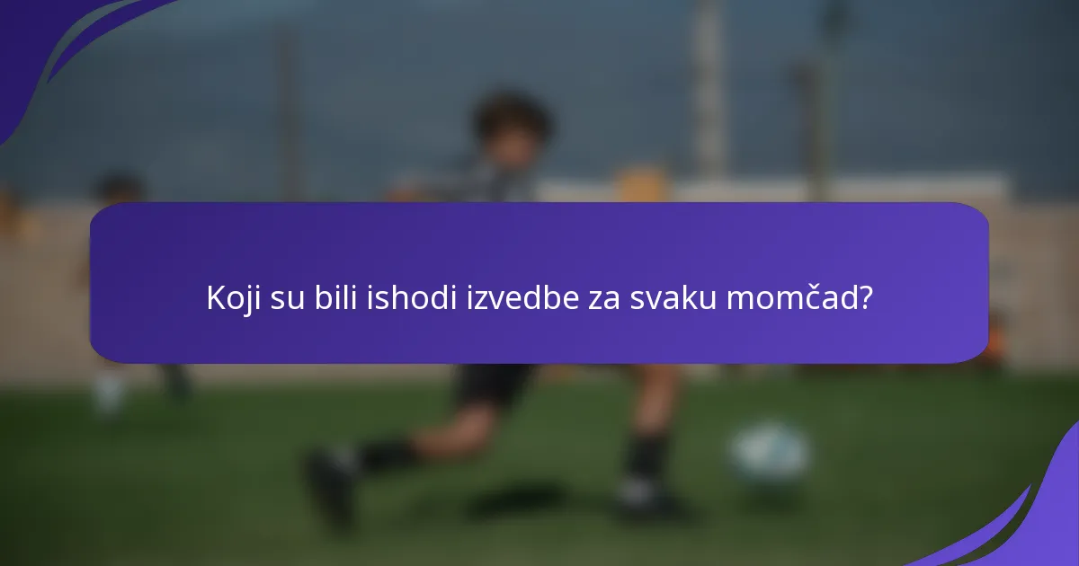 Koji su bili ishodi izvedbe za svaku momčad?